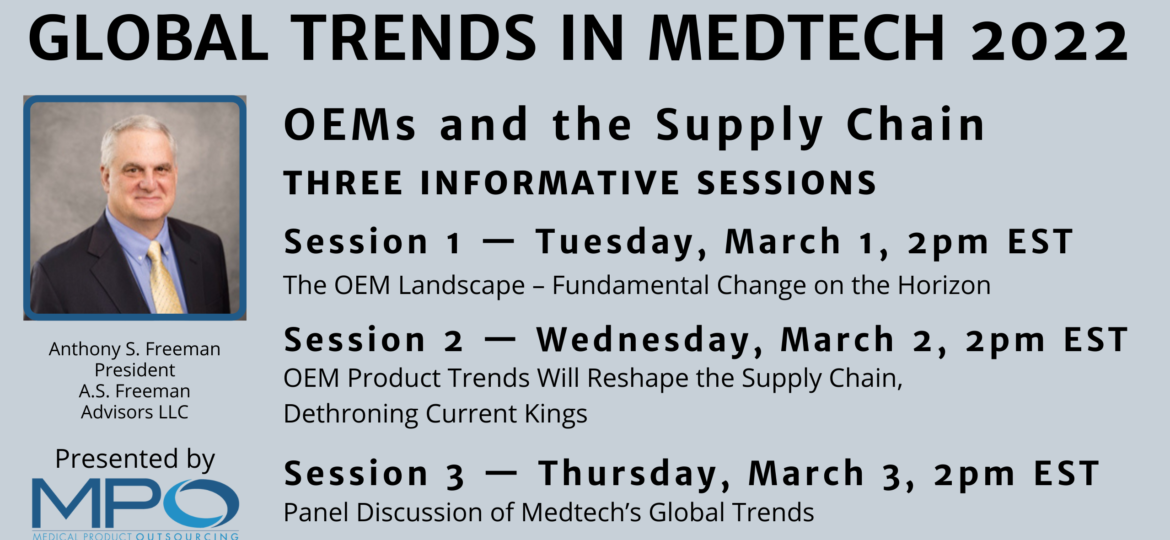 ASF - MPO global trends for post